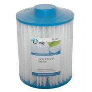 Darlly® Lamellenfilter SC780