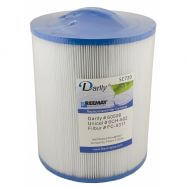 Darlly® Lamellenfilter SC720